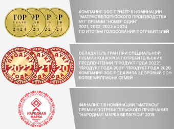 Матрас EOS Элит «Тип 50» (жаккард Premium)