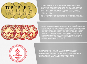 Топпер садовый ЭОС Топп 13