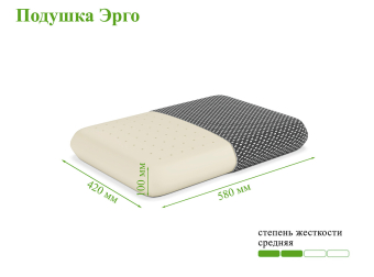 Подушка ЭОС Эрго Black Edition
